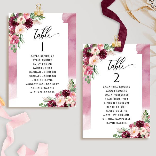 Cartas del plan de asientos con nombres de invitad (Subido por el creador)