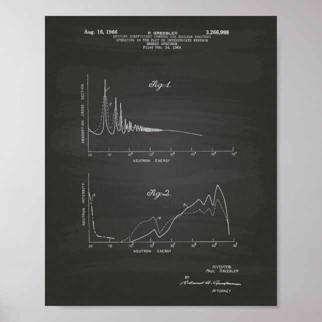 Cartel de arte del Espectro de Energía Nuclear de  (Frente)