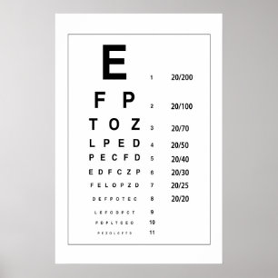 Cartel de Impresión de Gráfico de Prueba de Ojo Pr