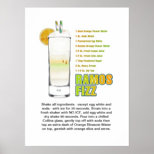 Carteles de receta de cóctel Ramos Gin Fizz arte 1