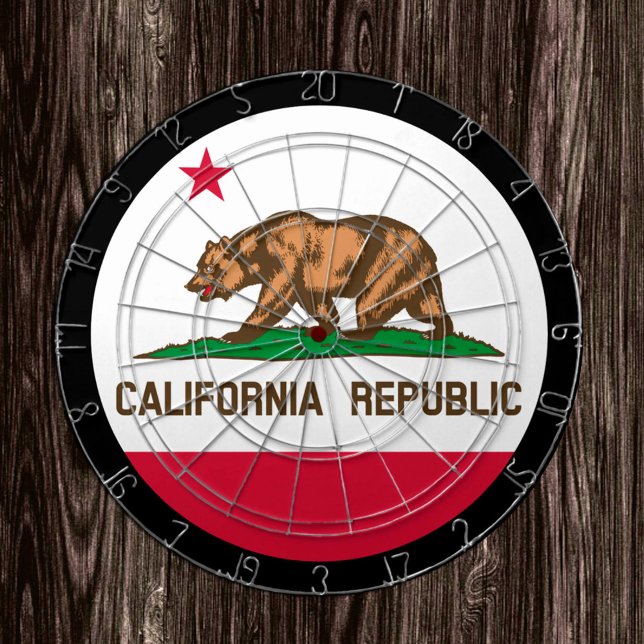 Cartón de bandera de California y tablero de juego (Subido por el creador)