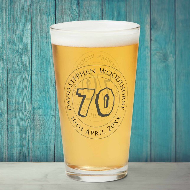 Celebración conmemorativa de cumpleaños personaliz (Subido por el creador)