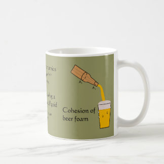 Cerveza y taza de la física