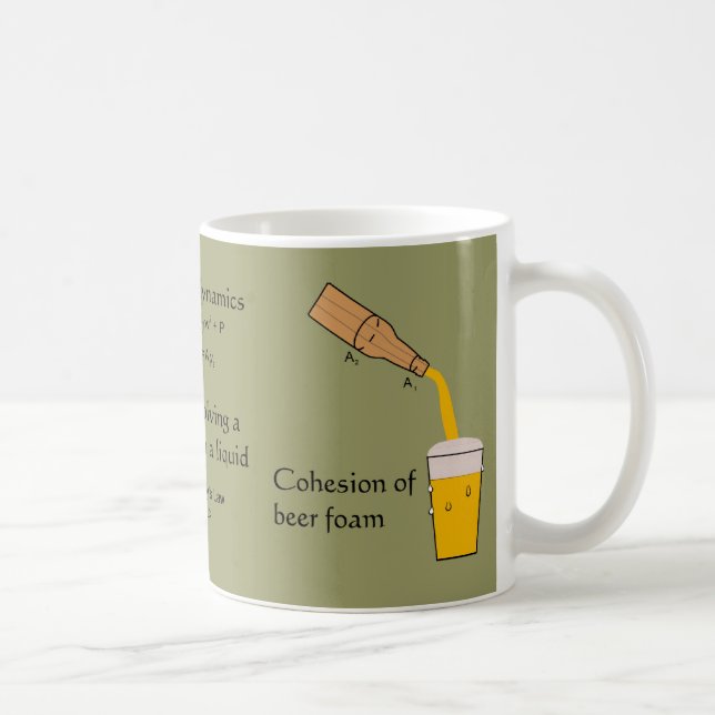 Cerveza y taza de la física (Derecha)