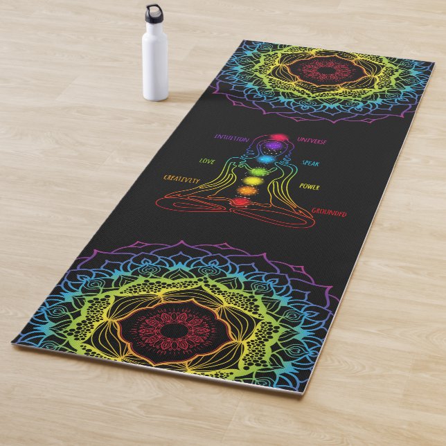 Chakra Afirmations Yoga Mat - 14 bl (In situ)
