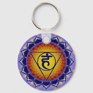 Chakra - garganta - llavero