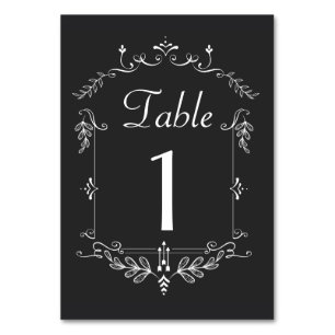 Chalkboard Tema Tarjetas numéricas de tabla