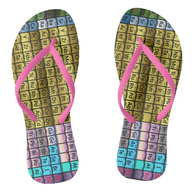 Chanclas Tabla periódica (Plantilla)