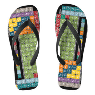Chanclas Tabla periódica de elementos - Estudiantes