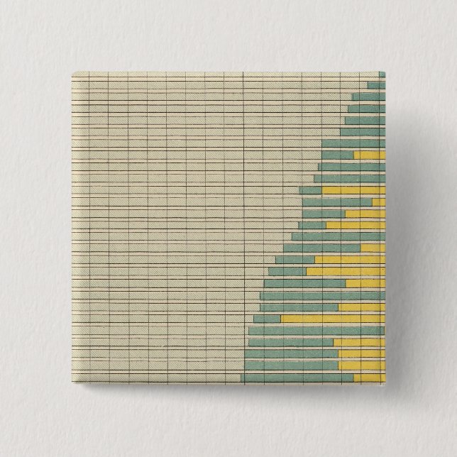 Chapa Cuadrada 100 viviendas propiedad de 1900 (Anverso)