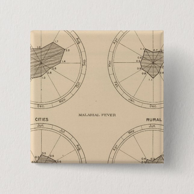 Chapa Cuadrada 116 Muertes por tos ferina (Anverso)