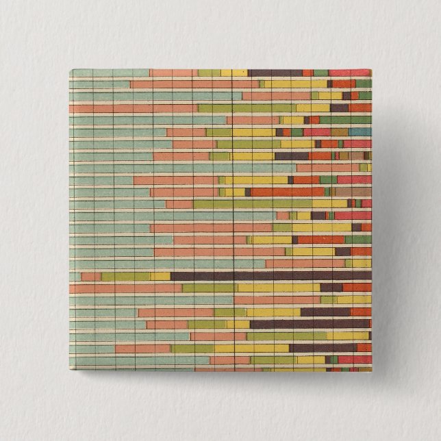 Chapa Cuadrada 64 Proporción de las principales nacionalidades po (Anverso)