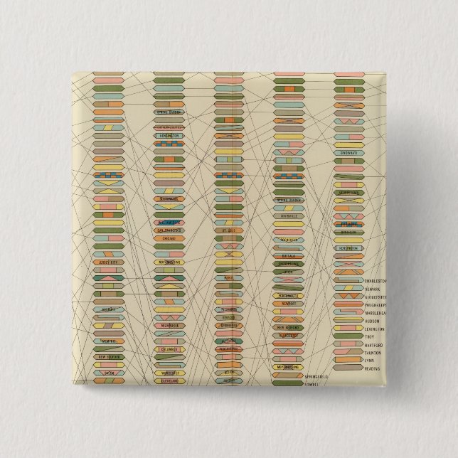 Chapa Cuadrada 7 Rango, ciudades 17901890 (Anverso)