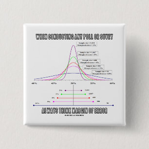 Chapa Cuadrada Al conducir encuesta sobre la encuesta piense la