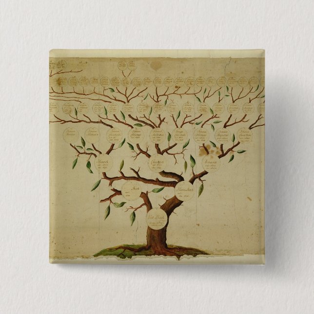 Chapa Cuadrada Árbol de familia de Bach, c.1750-1770 (Anverso)