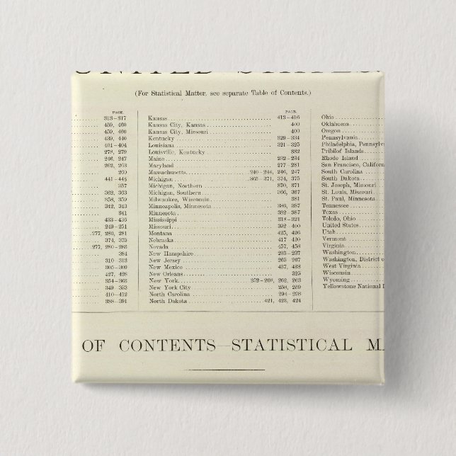 Chapa Cuadrada Atlas indizado del mundo Estados Unidos (Anverso)