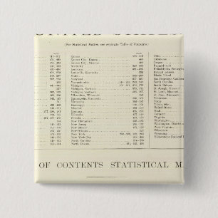 Chapa Cuadrada Atlas indizado del mundo Estados Unidos