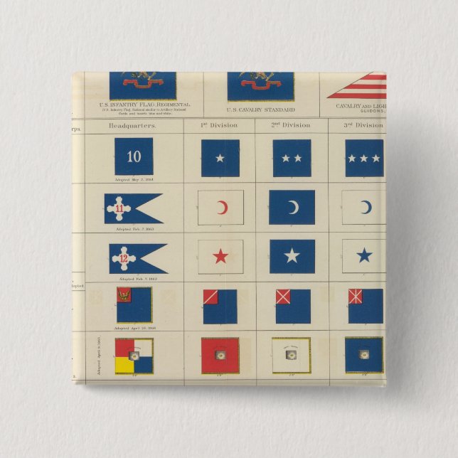 Chapa Cuadrada Banderas, insignias, etc. (Anverso)
