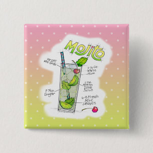 CHAPA CUADRADA BOTONES - MOJITO RECIPE ARTE CÓCTEL