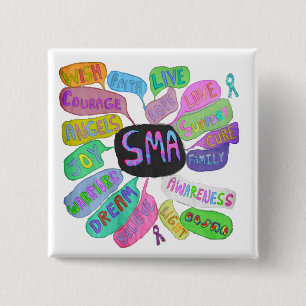 Chapa Cuadrada Capacitación de SMA