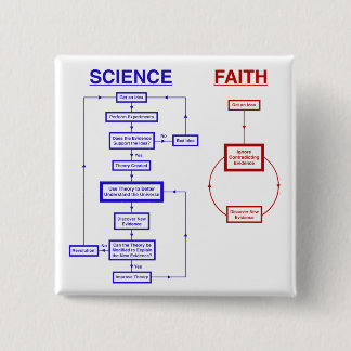 Chapa Cuadrada Ciencia contra la fe