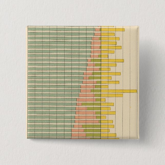Chapa Cuadrada Composición de los Estados 1900 (Anverso)