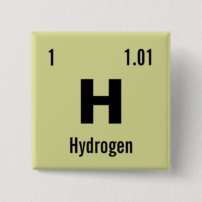 Chapa Cuadrada Cree su propia tabla periódica de los elementos (Anverso)