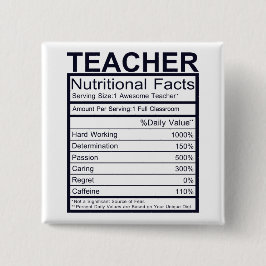 Chapa Cuadrada Datos Nutricionales Divertidos para Maestros