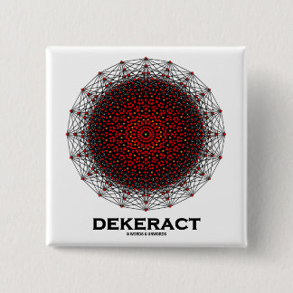 Chapa Cuadrada Dekerat (10-Dimensional Hypercube)