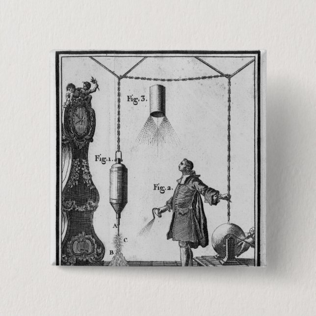 Chapa Cuadrada Descarga eléctrica de cuerpos (Anverso)