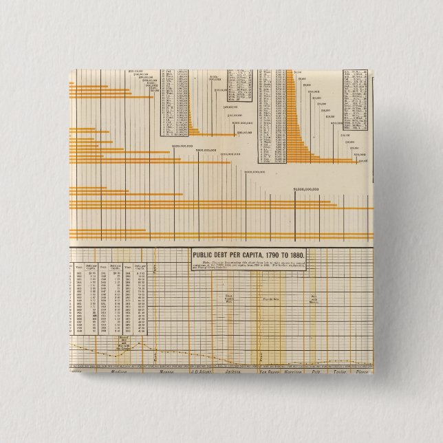 Chapa Cuadrada Deuda nacional (Anverso)