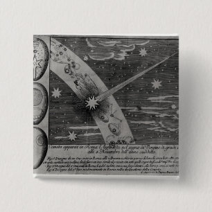 Chapa Cuadrada Diagrama astrológico del cometa