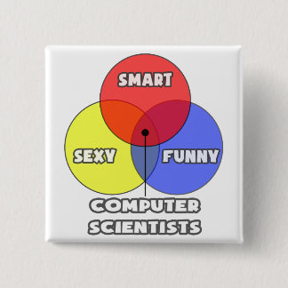 Chapa Cuadrada Diagrama de Venn.. Científicos informáticos