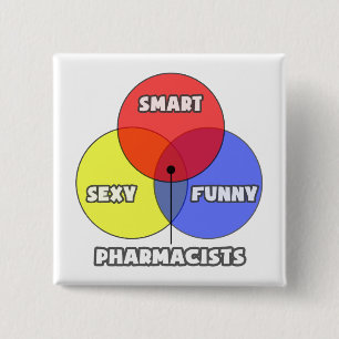 Chapa Cuadrada Diagrama de Venn.. Farmacéuticos