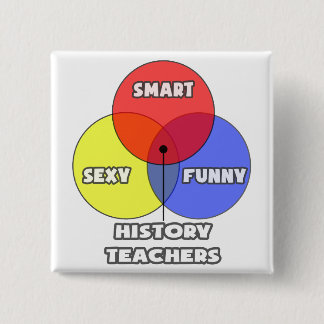 Chapa Cuadrada Diagrama de Venn.. Profesores de Historia