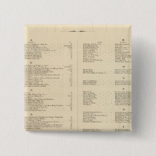 Chapa Cuadrada El Atlas Americano de la página de título Verso Co