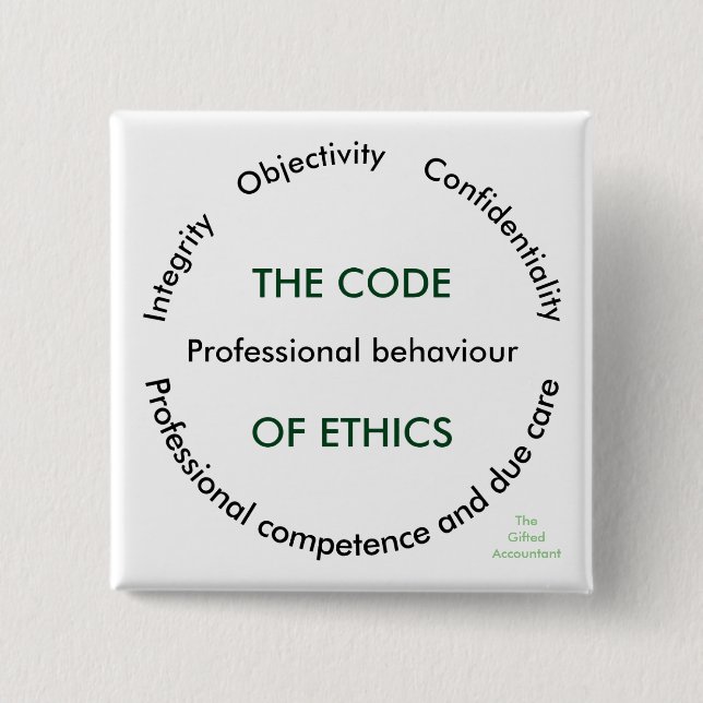 Chapa Cuadrada "El código ético - 5 principios fundamentales " (Anverso)