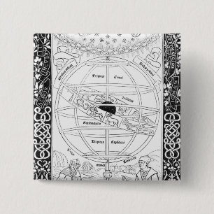 Chapa Cuadrada El sistema de Ptolomeo