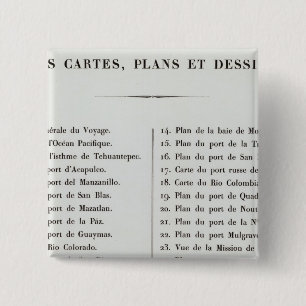 Chapa Cuadrada Exploración de Oregón