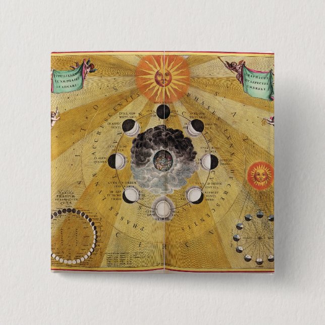 Chapa Cuadrada Fases de la luna, 'del atlas celestial (Anverso)
