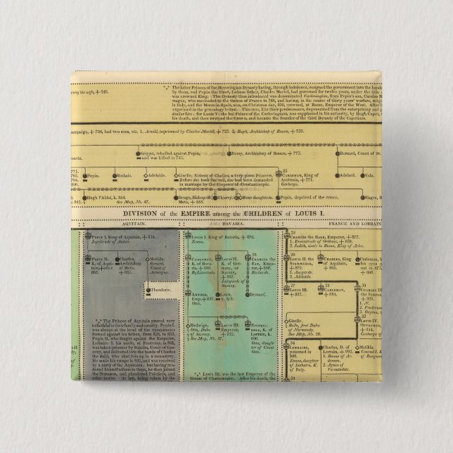 Chapa Cuadrada Francia de 752 a 987 (Anverso)