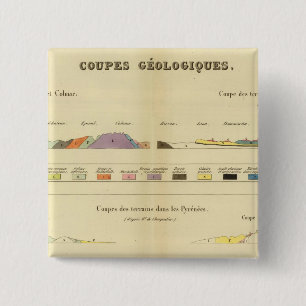 Chapa Cuadrada Geológico entre París y Colmar