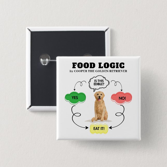 Chapa Cuadrada Golden Retriever Custom Name Food Logic Flowchart (Anverso y reverso)