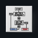 Chapa Cuadrada Gracioso diagrama de flujo electoral voto contra K<br><div class="desc">Este hilarante botón del diagrama de flujo político ayuda a un votante a decidir por quién votar en las elecciones de 2024. ¿Eres demócrata o republicano? ¿Estás loco o cuerdo? Elige Kamala Harris por América y elige la cordura por nuestro país. Divertidas postales democráticas fiestas para un liberal con sentido...</div>