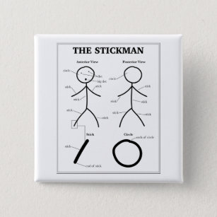 Chapa Cuadrada Gráfico de anatomía de Stickman