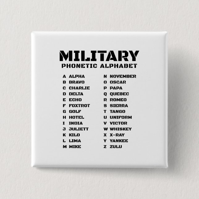 Chapa Cuadrada Gráfico de señales alfa-zulu (Anverso)