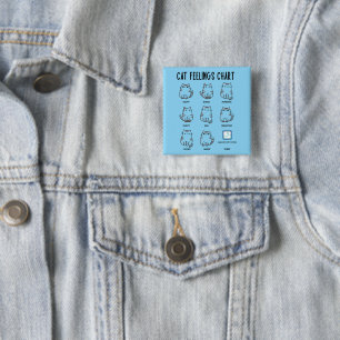 Chapa Cuadrada Gráfico de Sentimientos de Gatos