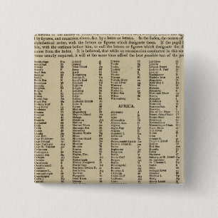 Chapa Cuadrada Índice de atlas modernos