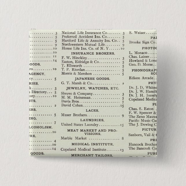 Chapa Cuadrada Índice de San Francisco California (Anverso)