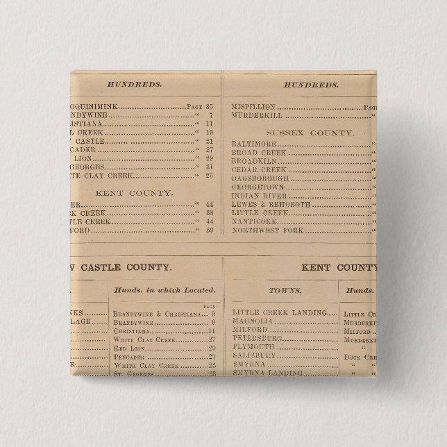 Chapa Cuadrada Índice Delaware (Anverso)